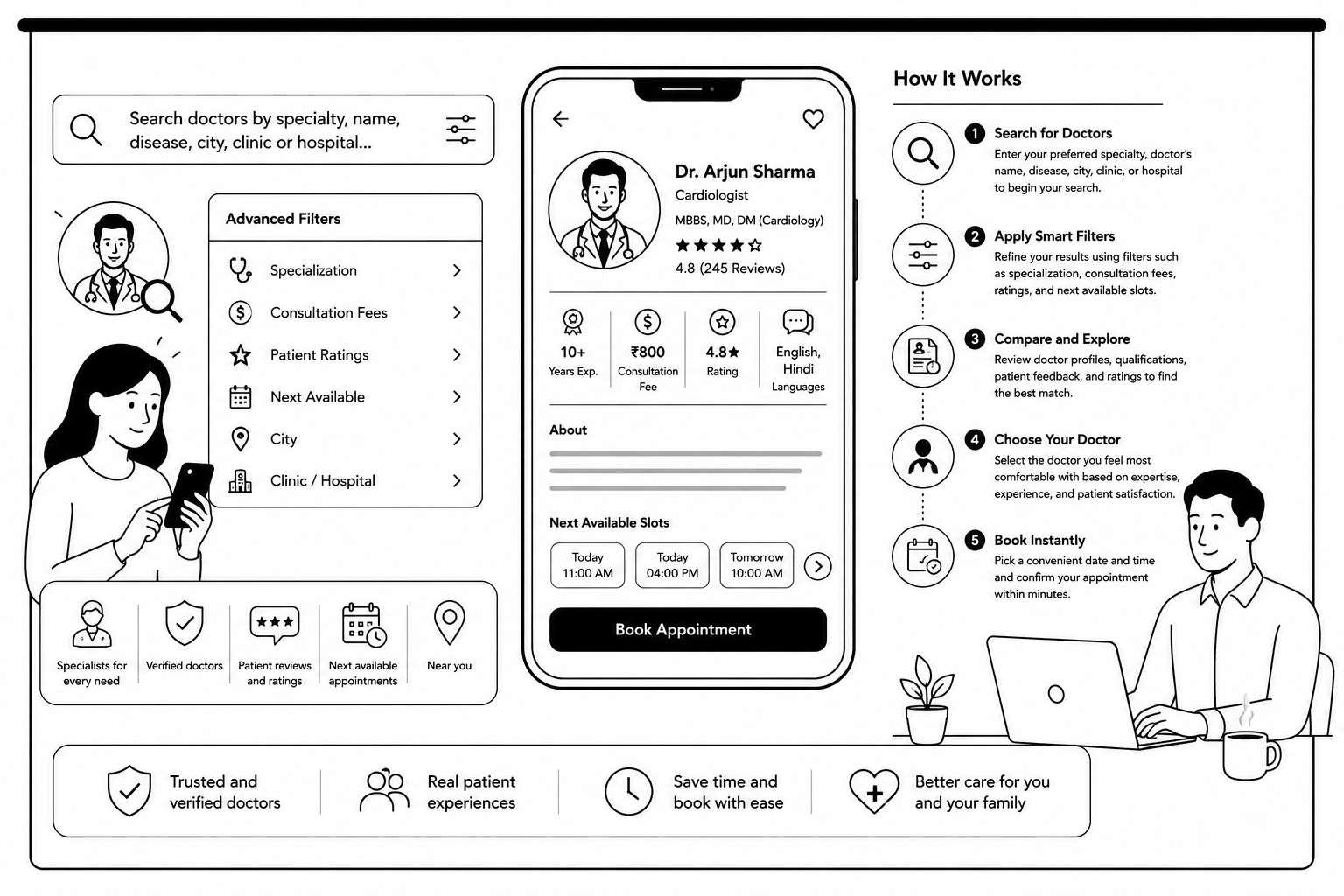 Find the right doctor with MedBuddy Network
